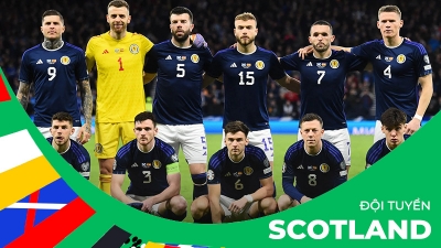 Đội hình đội tuyển Scotland tham dự Euro 2024 - Chờ đợi làm nên bất ngờ